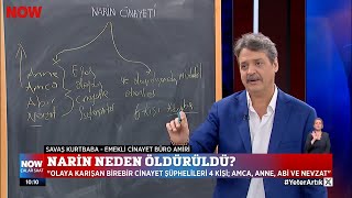 Dedektif Savaş Kurtbaba - Narin Dosyası - NOW Yayınından Önemli Anlar - 13 Eylül 2024