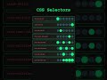 CSS child selector #html #javascript #css #coding #programming #tips