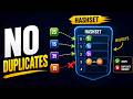HashSet Explained Visually | How HashSet Works Internally in Java & Python