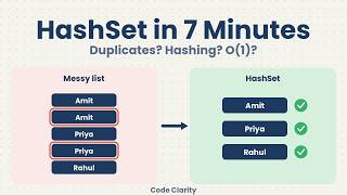 HashSet Explained Visually | How HashSet Works Internally in Java & Python