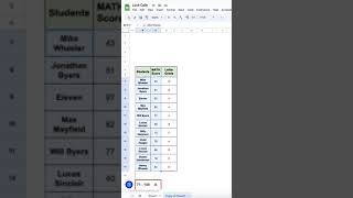 Locking Specific Cells in Google Sheets