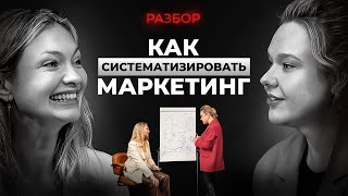 Простое маркетинговое решение, которое ускорит рост бизнеса