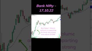 Share Market- Bank Nifty trade logic, analysis for 17.10.22 #shorts #banknifty #optionstrading