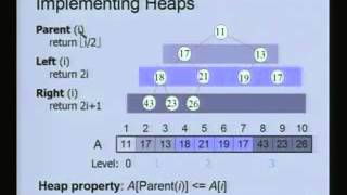 Lecture 20 Priority Queues