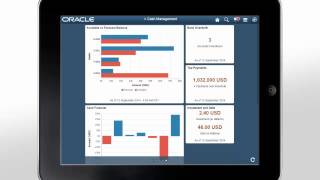 PeopleSoft Fluid User Experience in Financials and Supply Chain Management