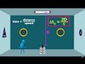 Special Relativity Part 2: Time Dilation and the Twin Paradox