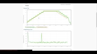 Dotcom-Monitor: LoadView - Quick Start Guide
