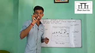 কালবৈশাখী ঝড় কিভাবে সৃষ্টি হয় ?? । Amar Smart Class | Geography in Bengali