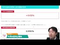 【変動金利は上がった！固定金利はどう？】2024年11月フラット35金利解説　住宅ローンのことならプロフィット