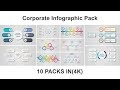 Corporate Infographic Pack (After Effects template)