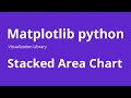 Stacked Area Chart - How to Create Stacked Area Chart in Matplotlib Python