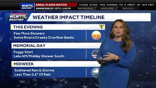 Rain impacts across Greater Cincinnati over Memorial Day weekend