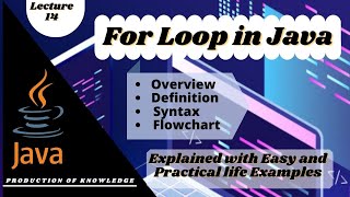 #loop #forLoop #java what is for loop in java (URDU/HINDI) | Lecture #14