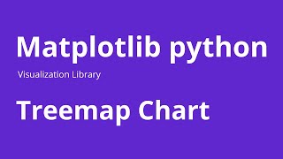 Treemaps Chart - How to Create Treemaps Chart in Python and Matplotlib