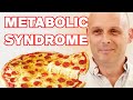 Metabolic Syndrome: Symptoms, Causes, & How to REVERSE It || #108 ft. Ivor Cummins