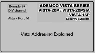 vista addressing explained (Vista 20p part 16)