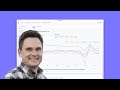 Plotly Studio Overview: Agentic Data Analytics