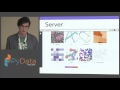 Matthew Conlen: Lightning Web First Data Visualization in Python