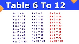 6 se lekar 12 Tak pahada || Table Of 6 To 12 || 6 to 12 Table