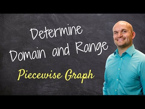 How to find the domain and range of a piecewise function graph How to find the domain and range of a piecewise function graph