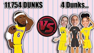 NBA vs WNBA Facts that sound Fake but are Actually TRUE