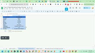 Digital Marketing Buyer Personas For Target Audience Synthmind