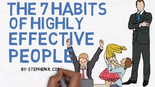 7 HABITS OF HIGHLY EFFECTIVE PEOPLE | BY STEPHEN COVEY | ANIMATED BOOK REVIEW