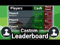 GNOMECODE Tower Defense ADDONs #13 Leaderboard