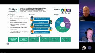 Optimizing Cloud Costs & Boosting Efficiency with FinOps