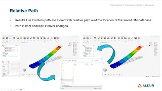 HyperWorks 2023.0 Release Highlights: HyperMesh Post-Processing