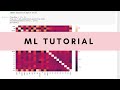 Feature Selection in Python | Machine Learning Basics | Boston Housing Data