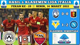 Hasil Liga Italia Tadi Malam : UDINESE VS AS ROMA 🔥 Klasemen Liga Italia ~ Serie A Italia Pekan 29