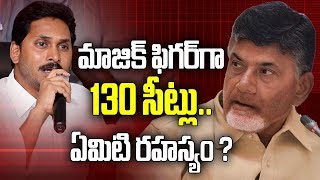 YSRCP Expressing Strong win In the 2019 Lok Sabha Elections Over TDP and Janasena | ABN Telugu