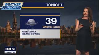 Emily Wahls, FOX 32, 05.04.2026