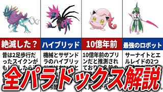 【ポケモンSV】謎多きパラドックスポケモンを徹底解説【総集編】