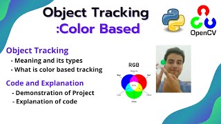 #29 OPENCV-PYTHON | Object Tracking - Color Based Segmentation | Algorithm + Project Demonstration