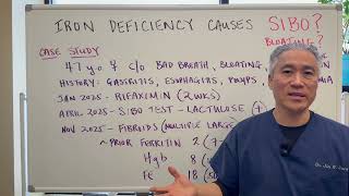 Iron Deficiency Anemia Causes Gut Inflammation-Case Study