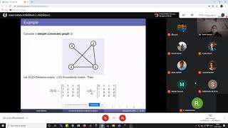 Talk 23 On the eccentricity matrices of graphs