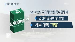 ‘특수활동비’ 내년 예산 봤더니…국정원 9천억 배정