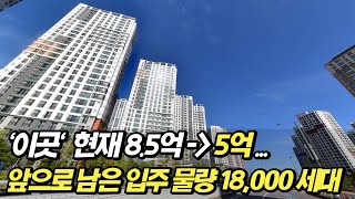 '이곳' 신축 아파트 현재 8.5억에서 5억 ... 앞으로 남은 입주 물량만 18,000세대