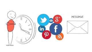 What is Marketing Automation in 60 seconds