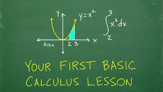 Your First BASIC Calculus Lesson ā letās do a few SIMPLE problems together!