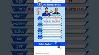 Mohammed Siraj vs Jofra Archer Bowling Comparison || 129 || #shorts #cricket #dreamcomparison