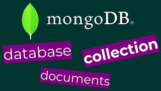 MongoDB Tutorial | Create Database, Collection & Insert Documents Using Shell & Compass