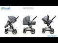 Foppapedretti: colors of iWood travel system