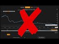 gladstone land corporation stock analysis land stock $land stock analysis