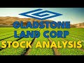 Gladstone Land Corporation Stock Analysis | LAND Stock | $LAND Stock Analysis