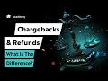 Tebex - Chargebacks & Refunds
