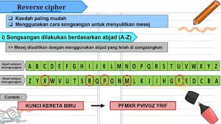 2.1.3 Reverse Cipher