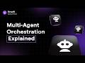 What Is Multi-Agent Orchestration in AI?